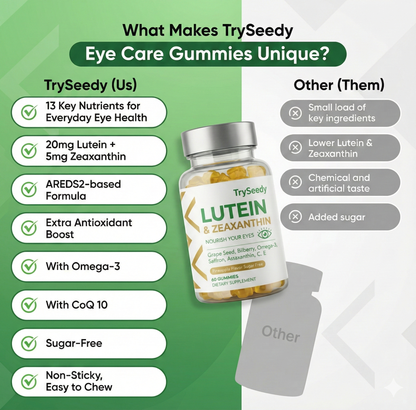 TrySeedy™ Eye Care Gummies