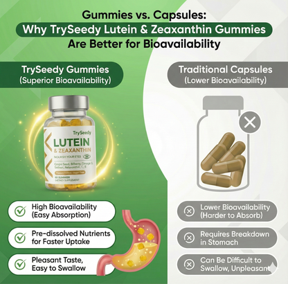 TrySeedy™ Eye Care Gummies